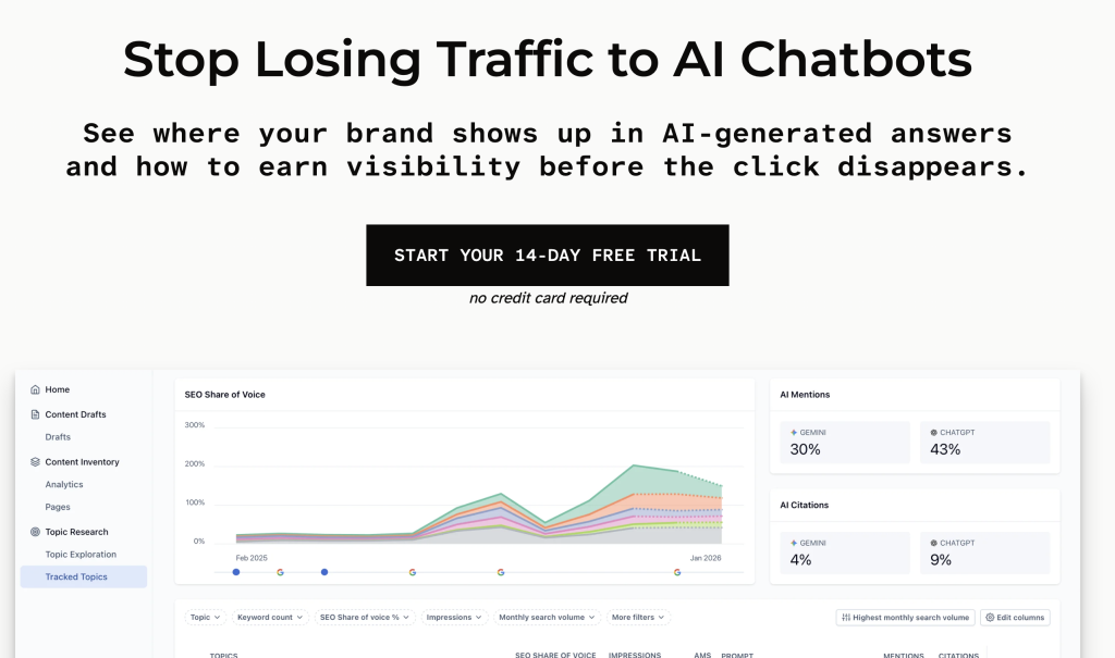 Clearscope Dashboard