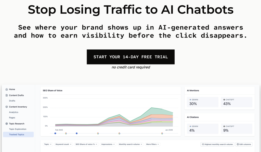 clearscope dashboard