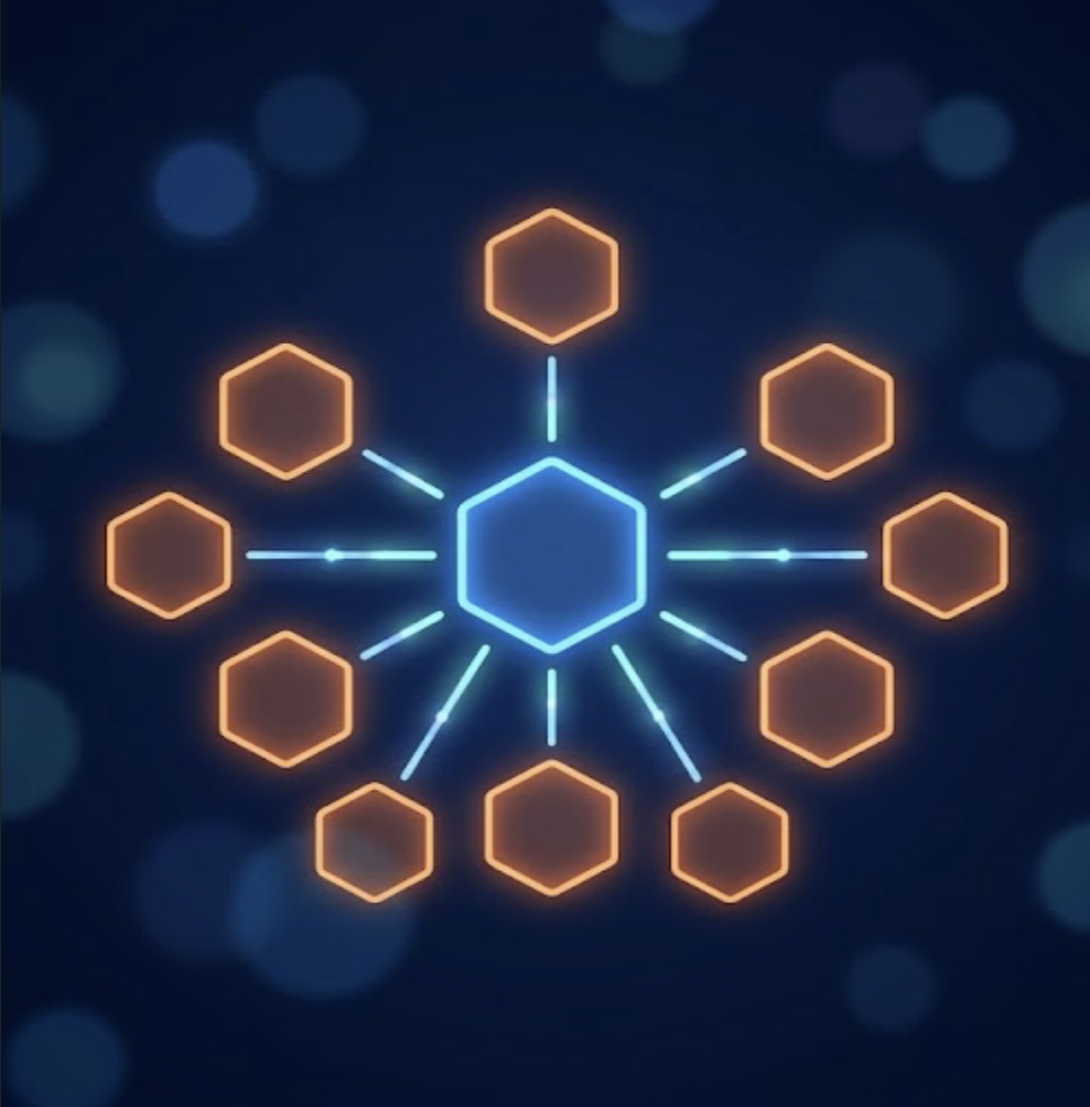 cluster keywords