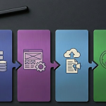 Programmatic SEO Tools: The Complete Stack (2026)