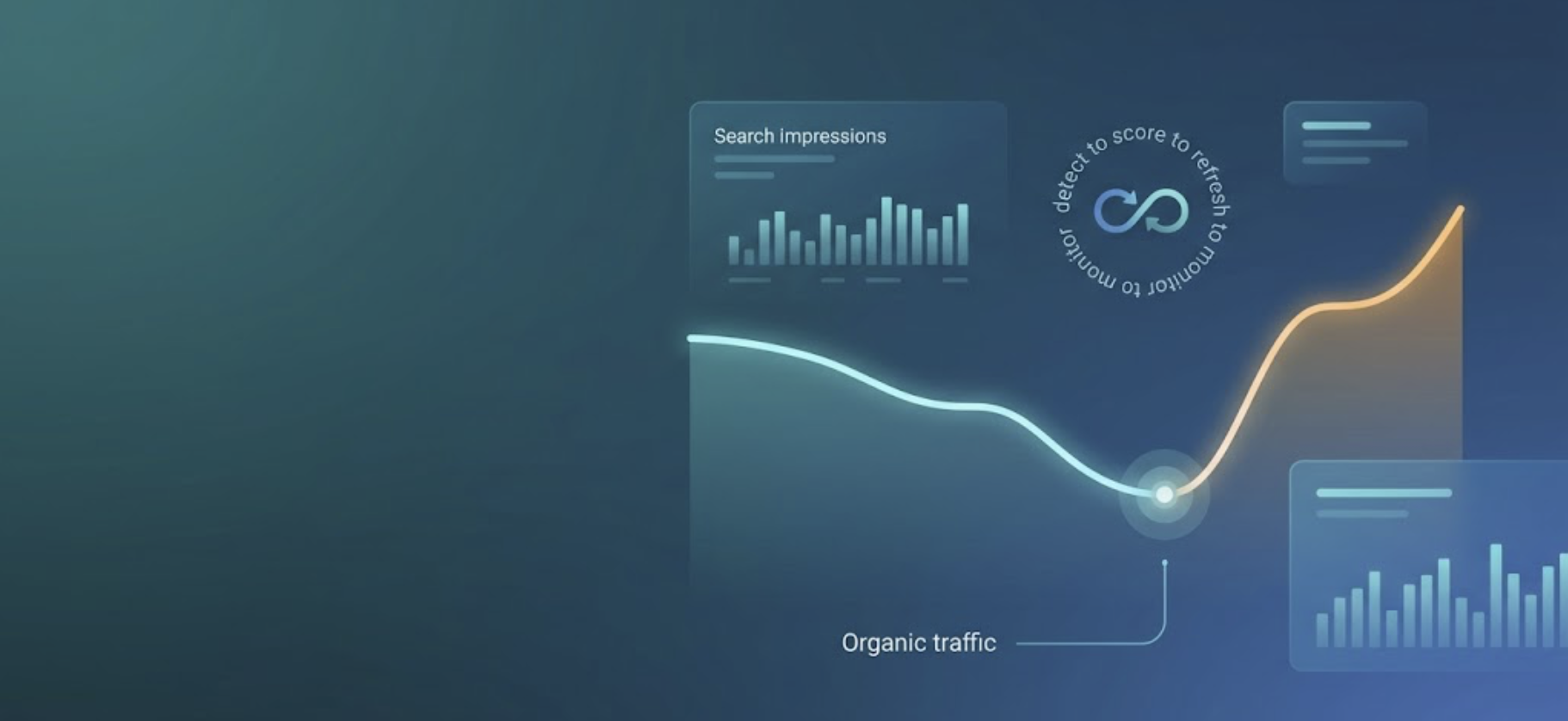 Best ClickFlow Alternatives for Content Decay & Automated SEO Refresh (2026)