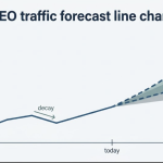 seo forecasting