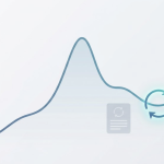 Content Promotion