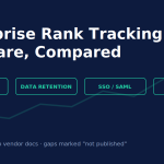 banner-enterprise-rank-tracking-software