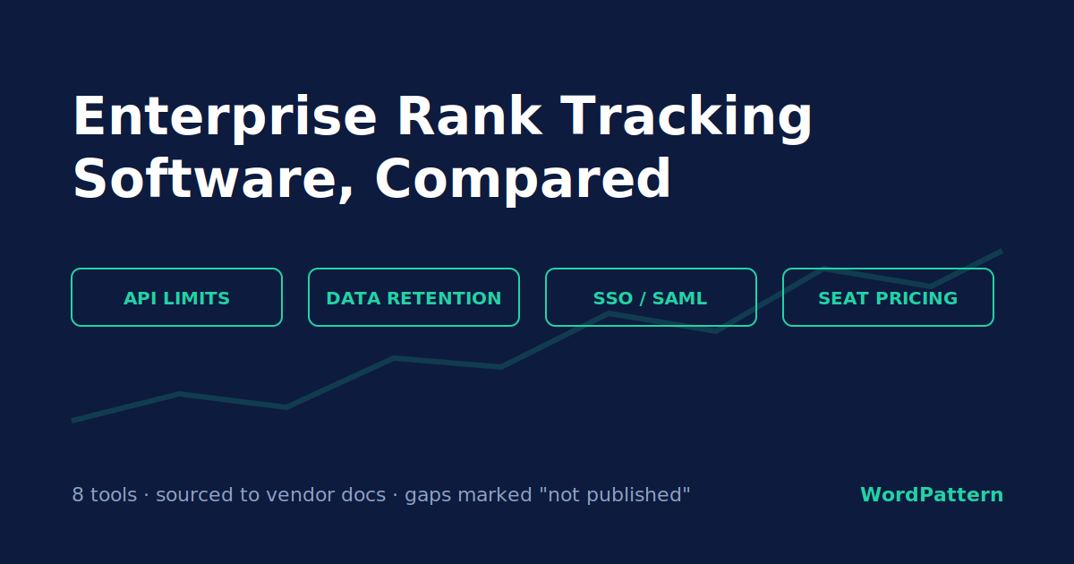 Enterprise Rank Tracking Software Compared: API Limits, Retention, SSO and Seats