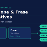 clearscope-frase-alternatives-banner